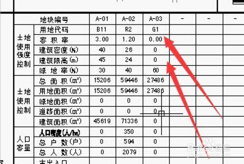 圖則中指標資料0和下劃線【-】的替換