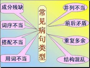 如何使用PapeR Ra-ter論文檢測系統三原則