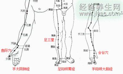 冬季預防感冒的方法