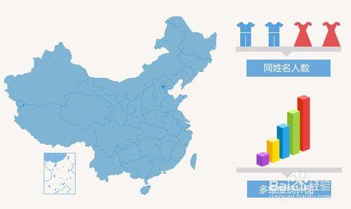 查詢中國大陸地區有多少人和自己同姓名？