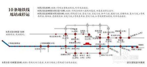 9月2日-4日北京公交地鐵停運改道情況