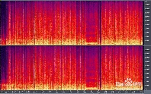 如何檢驗無損音樂品質