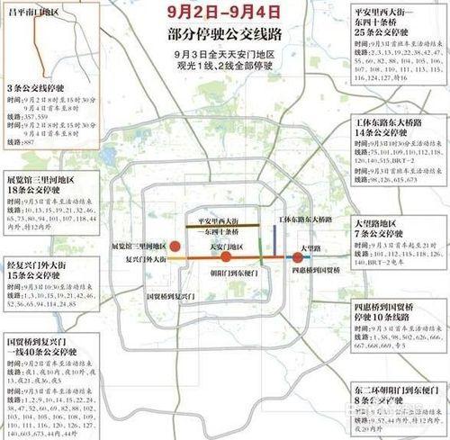 9月2日-4日北京公交地鐵停運改道情況