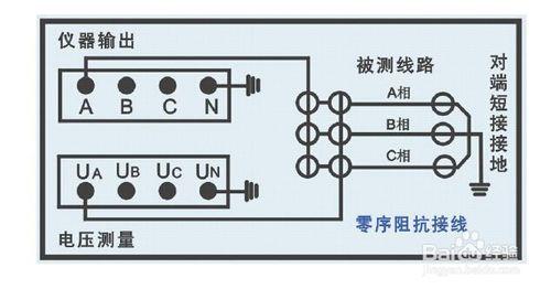 RTXC-BV線路引數測試儀操作方法