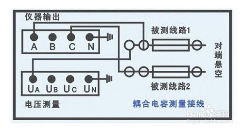 RTXC-BV線路引數測試儀操作方法