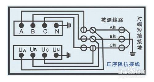 RTXC-BV線路引數測試儀操作方法