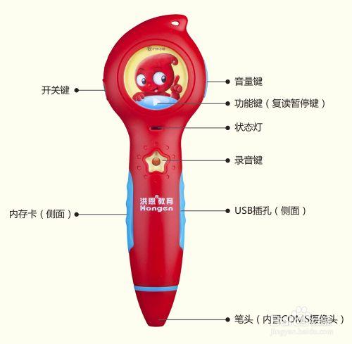 怎樣正確的下載安裝洪恩點讀筆有聲資料？