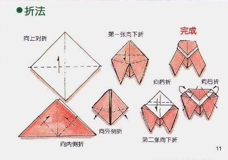 怎樣摺紙——用餐巾紙折蟬