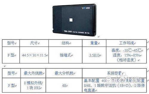 威譜F型電話交換機設定