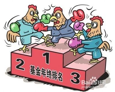 當我選基金,我在想什麼?(準備篇)