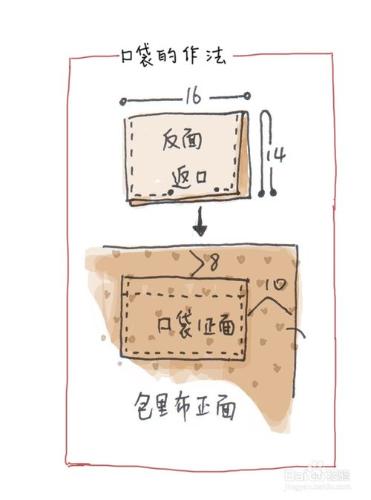 森女系托特包的製作方法