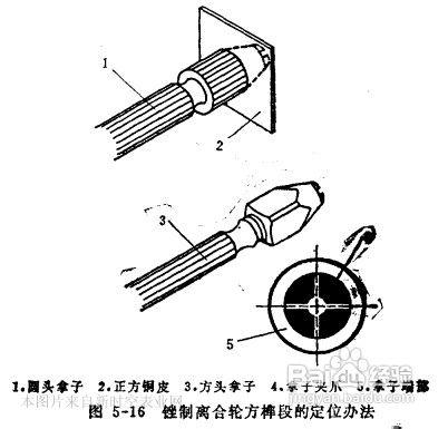 腕錶課堂：天梭自動機械錶使用說明和維修保養