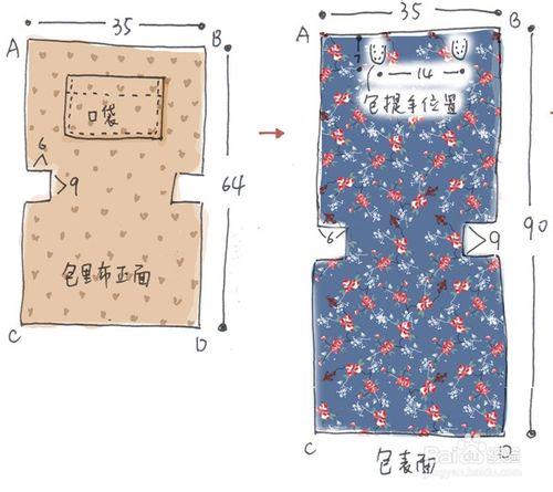 森女系托特包的製作方法