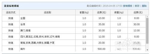 淘寶賣家怎麼設定運費模版？（附圖）