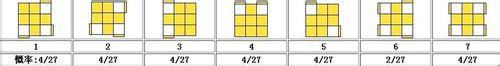 3階魔方如何還原6面