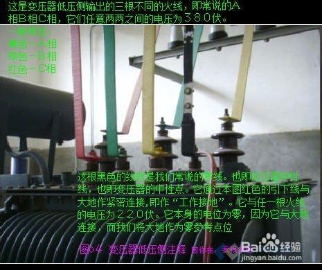 低壓配電系統中常用的型別教程