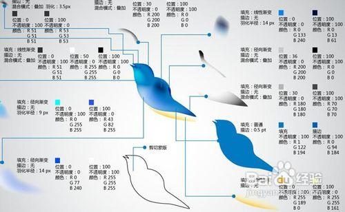 怎樣用Illustrator繪製質感的蜂鳥圖