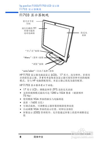 【說明書】惠普HP F1703液晶顯示器（一）