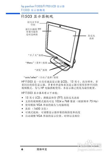 【說明書】惠普HP F1703液晶顯示器（一）