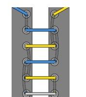 鞋帶的各種系法：[4]平直系法流行式/懶人式