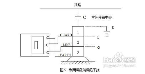 指標式絕緣電阻測試儀攻略