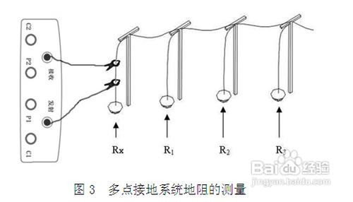 怎樣用兩種方法快速測量接地電阻