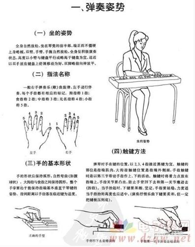 電子琴入門教程以及注意事項有哪些--業餘