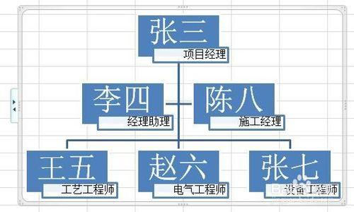 使用Excel中的SmartArt圖形的應用