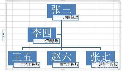 使用Excel中的SmartArt圖形的應用