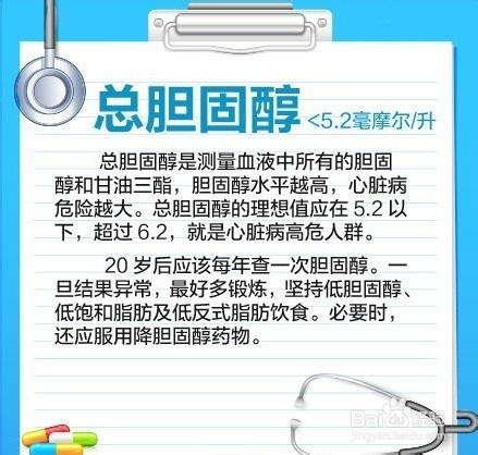 【你能看懂體檢表嗎？】體檢表的9個關鍵指標~~~