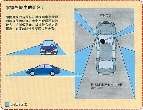 安全駕車12法，減少你的事故發生率