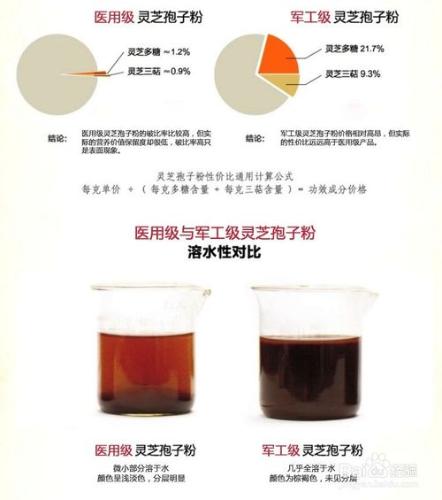 面對真假難分的商品，我們改如何鑑別？