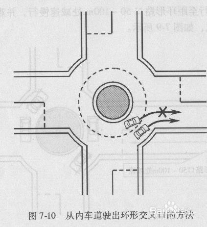 新手開車注意事項：[4]道路行車優先通行順序