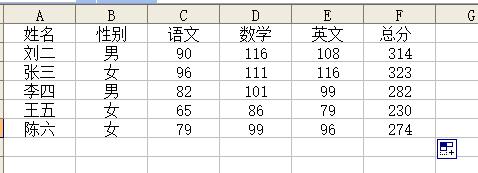 excel表格基本計算sum函式總和餘額運算