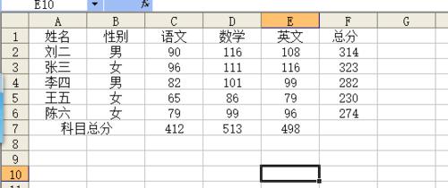 excel表格基本計算sum函式總和餘額運算