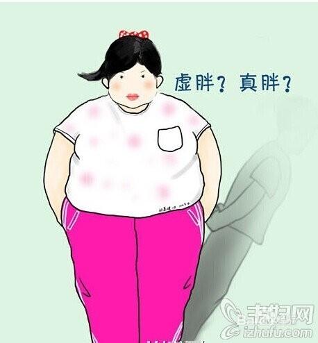 肥胖=脂肪？ NO！