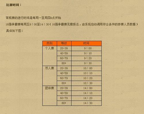 《龍之召喚》天空城競技PK全攻略