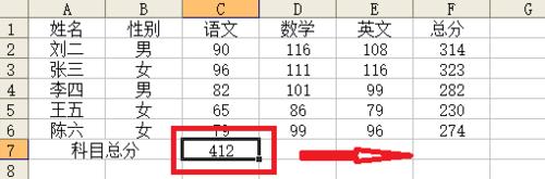 excel表格基本計算sum函式總和餘額運算