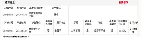 工商銀行網申簡歷技巧