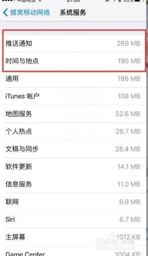 iphone6如何省流量及檢視浪費流量app指南