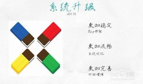 實施ERP系統後，該關注哪些問題？