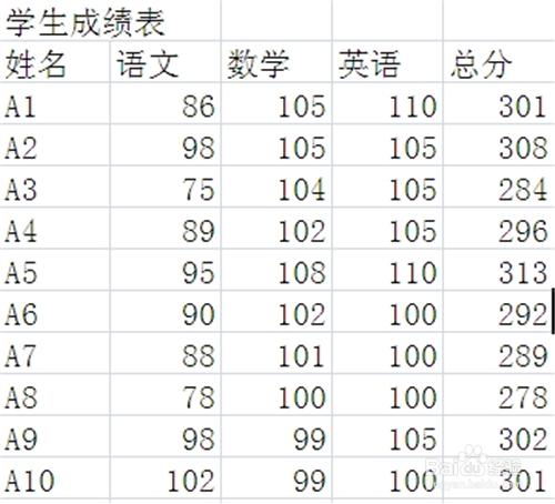 excel2007巨集的使用方法舉例“跨列居中”