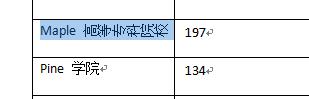 word2010中設定插入表哥的文字和邊框底紋