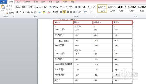 word2010中設定插入表哥的文字和邊框底紋