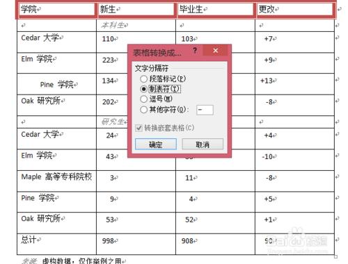 word2010中設定插入表哥的文字和邊框底紋