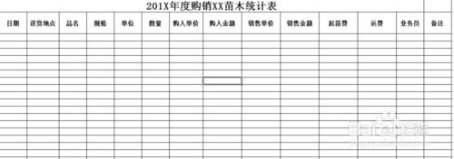 用EXCEL做的各種表格 超實用的