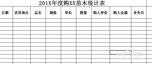 用EXCEL做的各種表格 超實用的