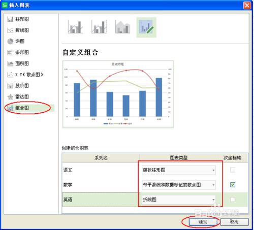 Excel裡如何插入組合圖！