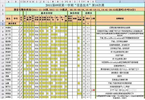 怎樣讓資訊科技課成為最受學生歡迎的課?