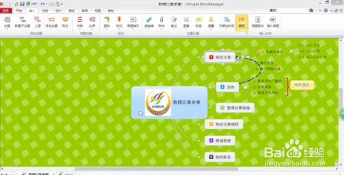 MindManager15.0（中文版）初學自制簡單導圖